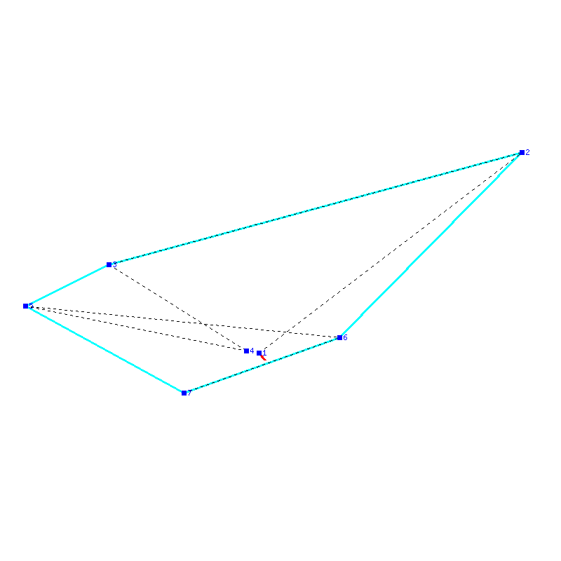 Flugauswertung